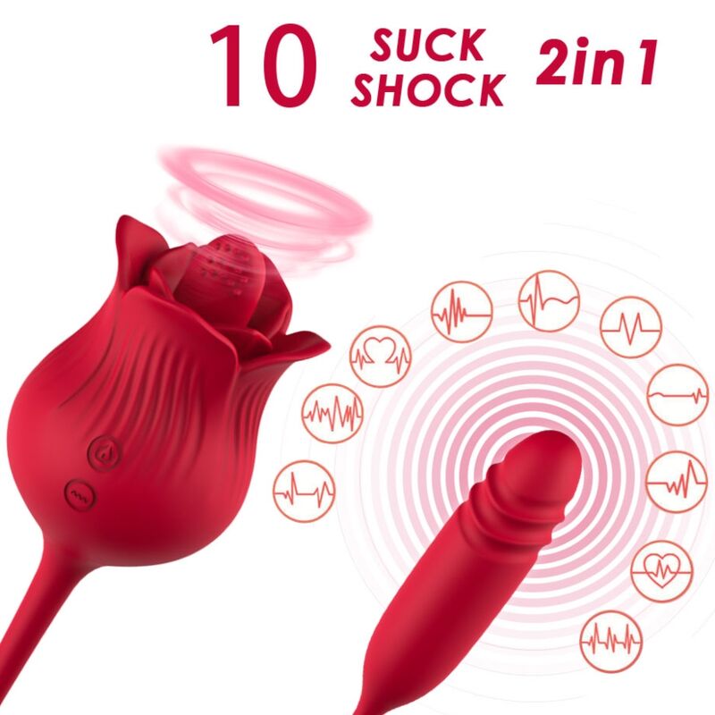 Stimulateur Clitoridien Étanche Silicone Usb