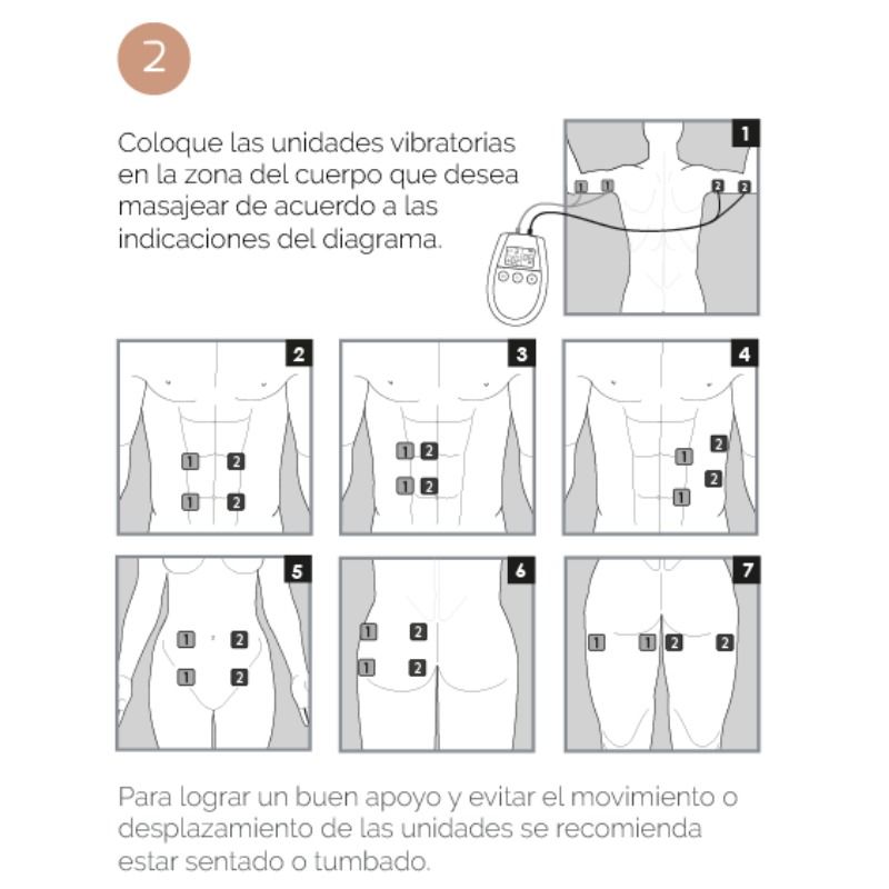 Appareil D'Électrostimulation Tonifiant Maison