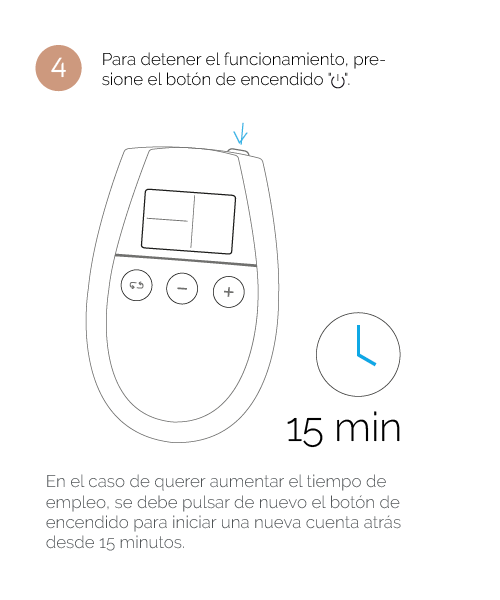 Appareil D'Électrostimulation Tonifiant Maison