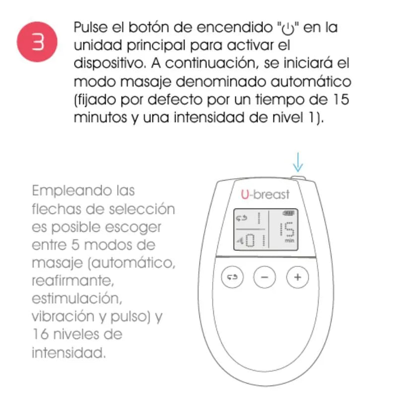 Électrostimulateur Mammaire Augmentation Naturelle