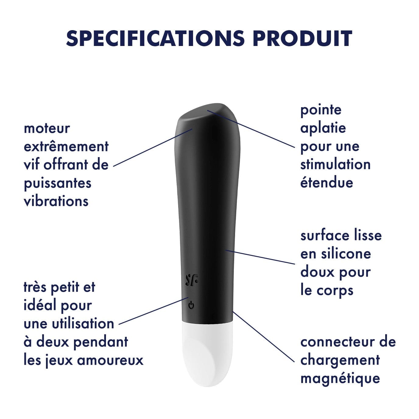 Meilleur Sextoys Femme