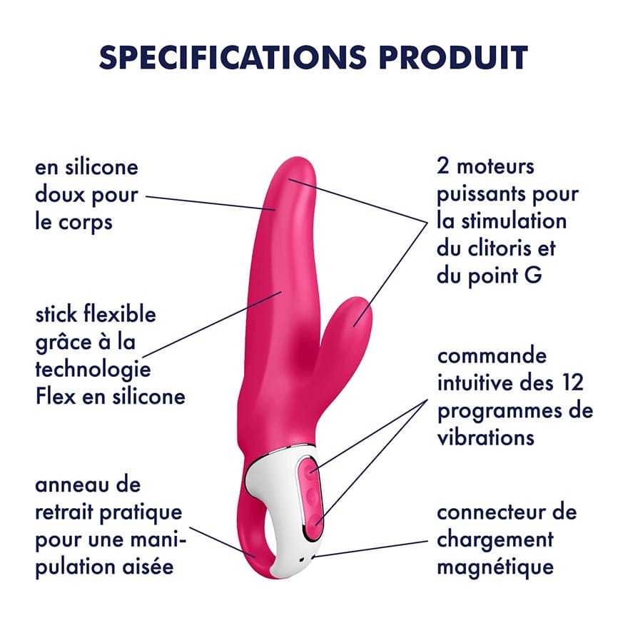 Rabbit Sextoys