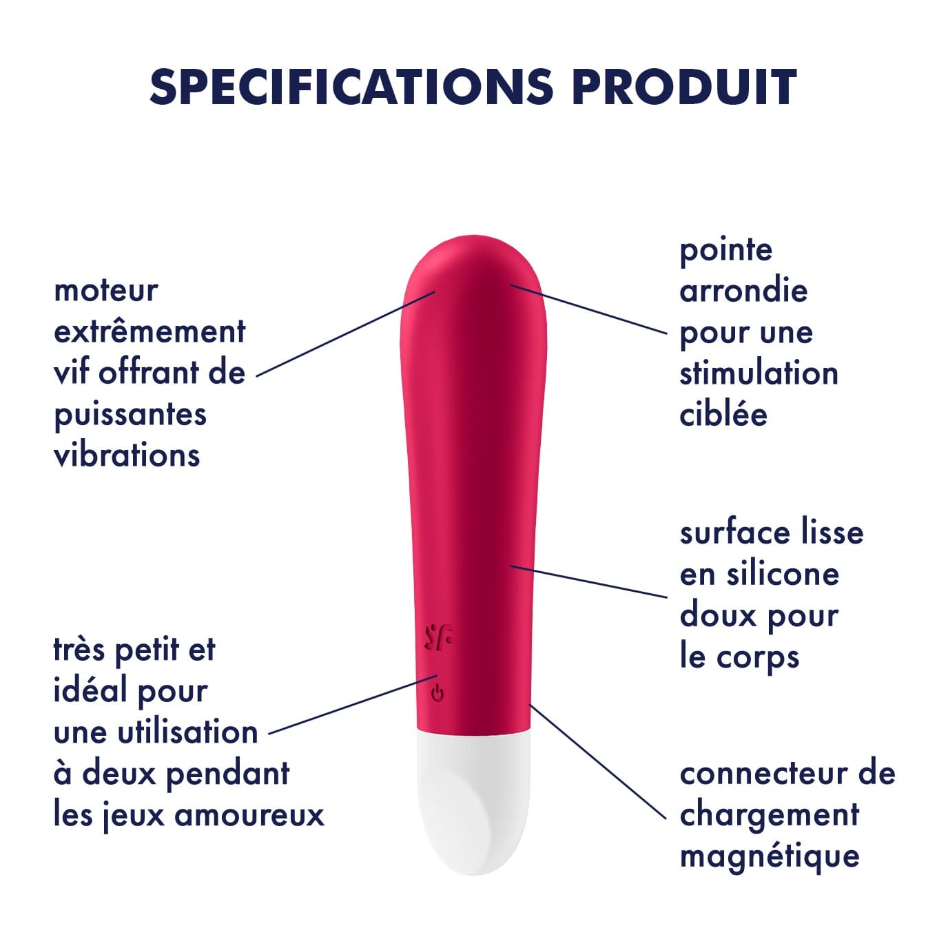 Sextoys En Ligne