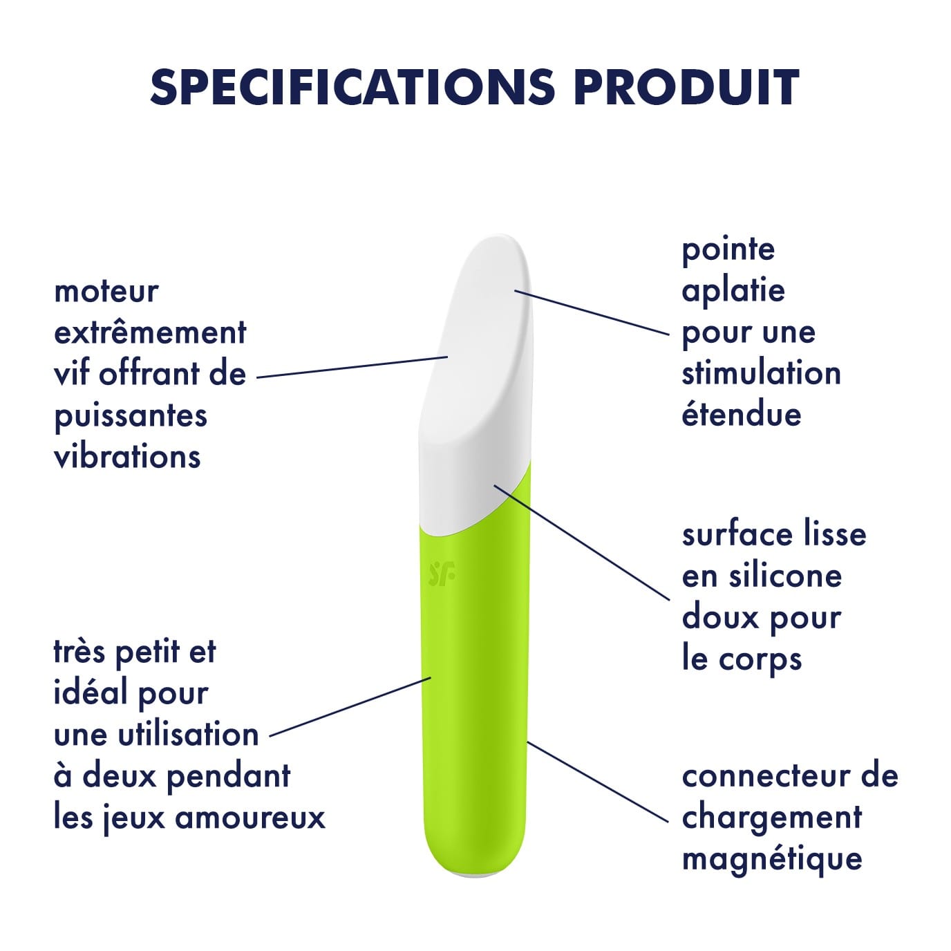 Sextoys Pour Femme