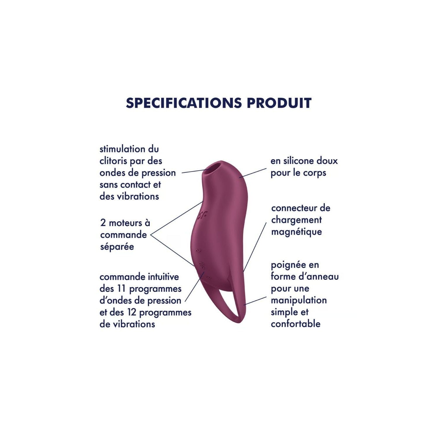 Stimulateur clitoridien couleur pourpre Pocket Pro 1 Satisfyer - CC597860SA