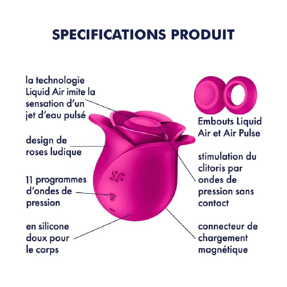 Stimulateur Clitoridien Rose Silicone Ondes Pression