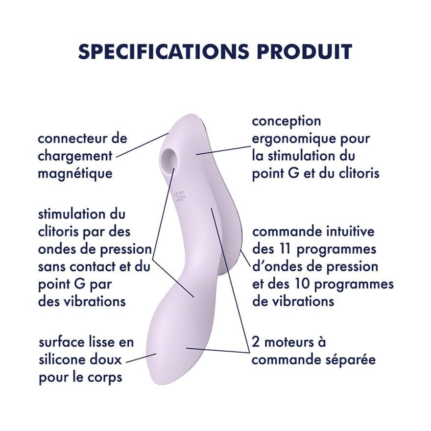 Stimulateur Clitorisse