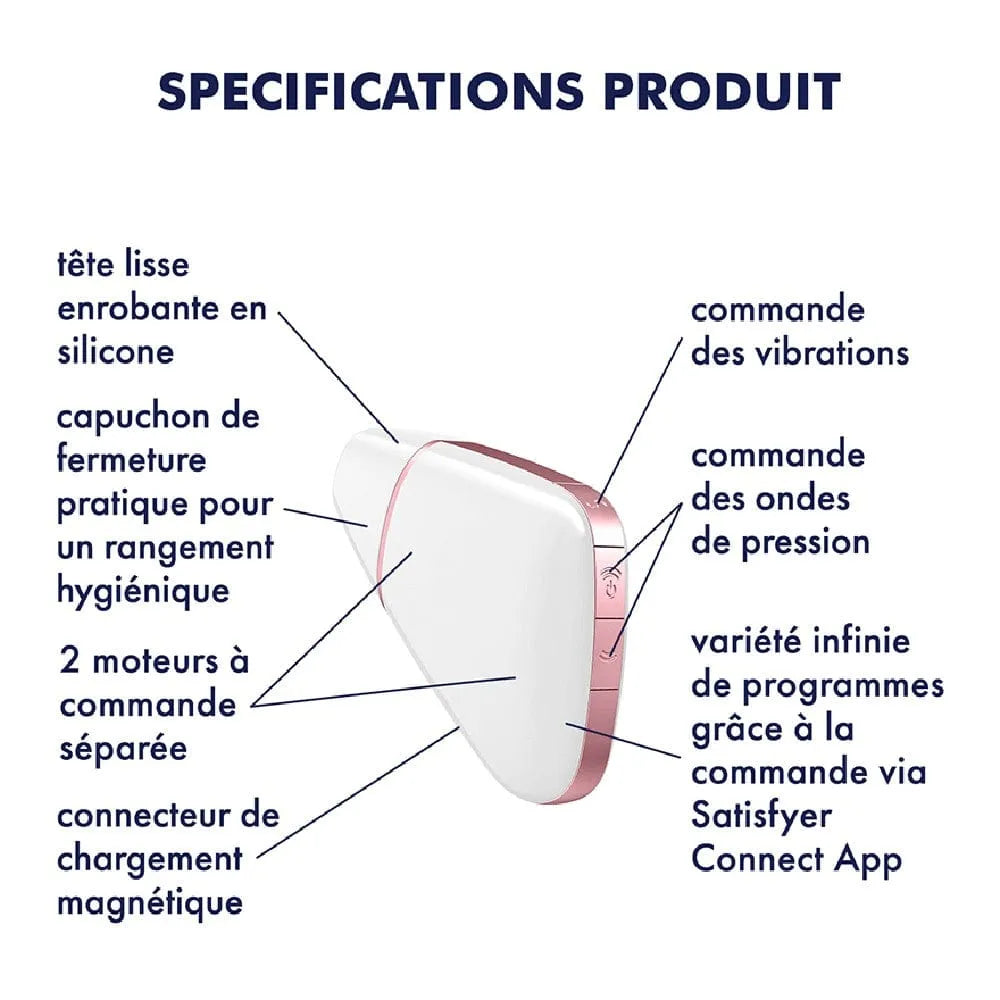 Stimulateur Connecté Blanc Pulsé Vibrations Silicone