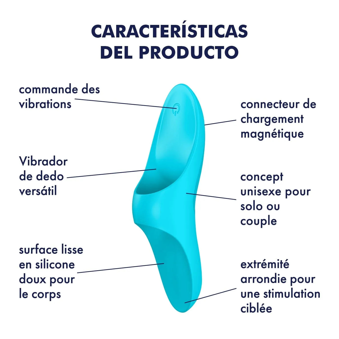 Vibromasseur Digital En Silicone Bleu Pour Stimulation Érogène