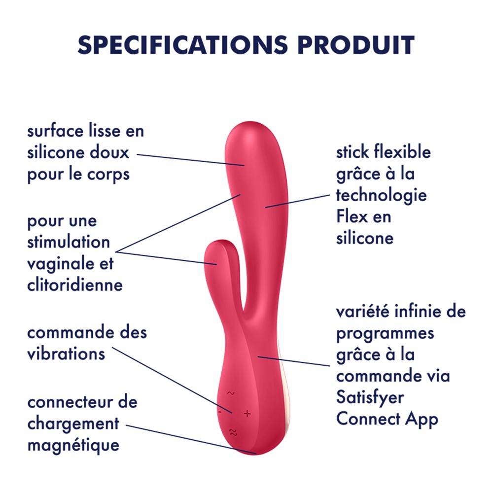 Rabbit Sexe Toys